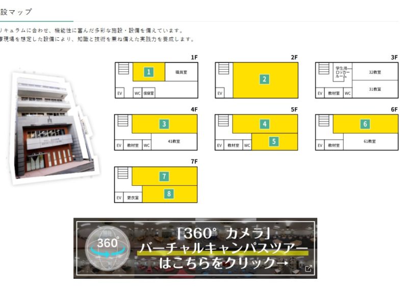 360度カメラ 専門学校 星城大学リハビリテーション学院